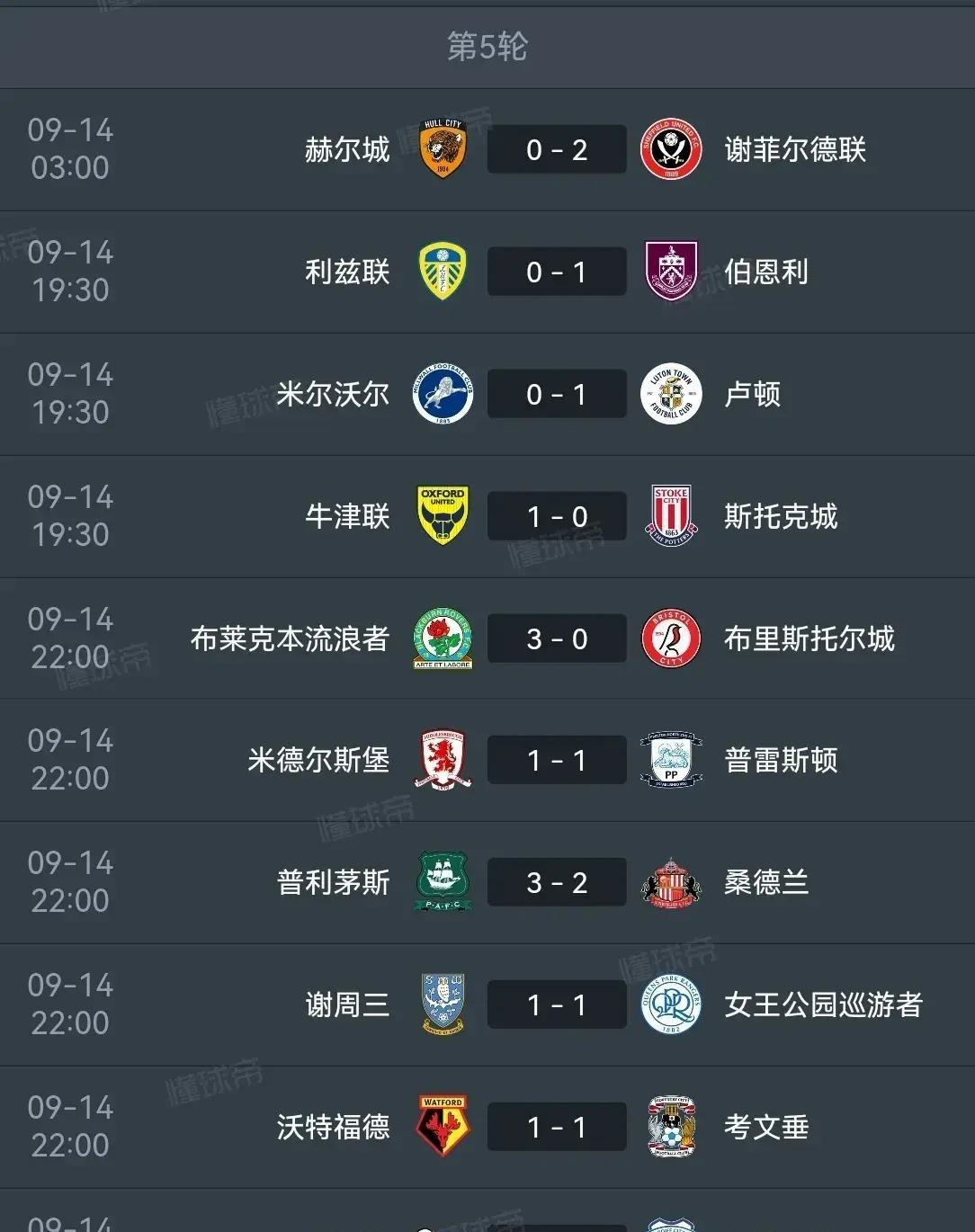 九游娱乐-关于球队排名大洗牌：谁在赶超领头羊？的信息